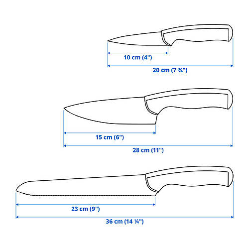 ÄNDLIG, 3-piece knife set. 6 of 6 open dialog