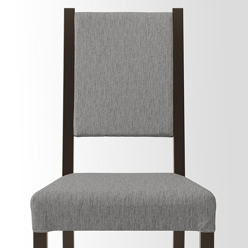 STEFAN, chair. 5 of 7 open dialog