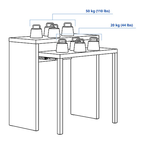 LÄNGDHOPP / KRYLBO, desk and chair. 5 of 6 open dialog