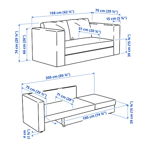 SKÖNABÄCK, 2-seat sleeper sofa. 8 of 9 open dialog