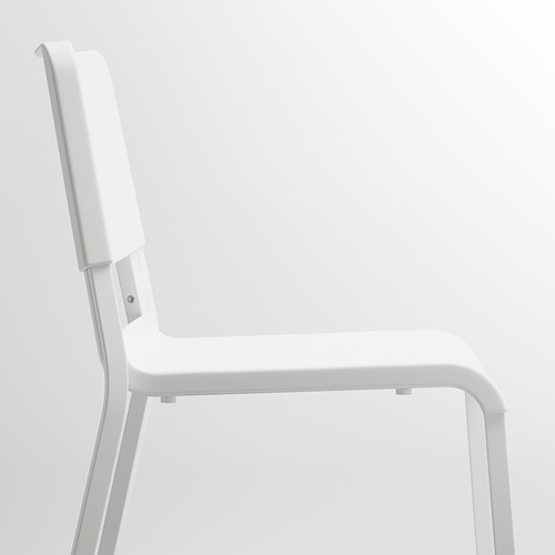 TEODORES, chair. 4 of 6 open dialog