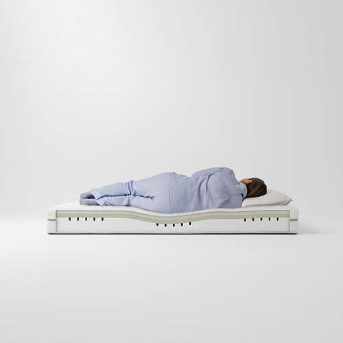 ÅBROTTEN, foam mattress. 6 of 12 open dialog