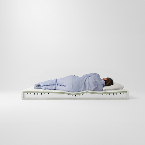 ÅSBYGDA, foam mattress. 6 of 10 open dialog