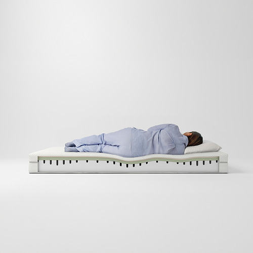 ÅKREHAMN, foam mattress. 6 of 11 open dialog