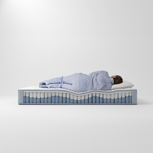 VÅGSTRANDA, Pocket spring mattress. 5 of 14 open dialog