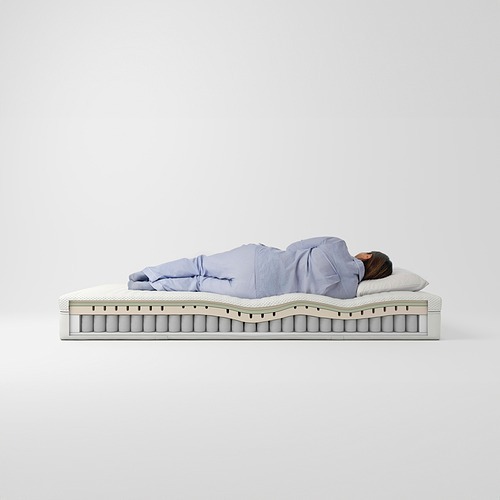 ÅNNELAND, mattress híbrido. 6 de 12 abrir diálogo