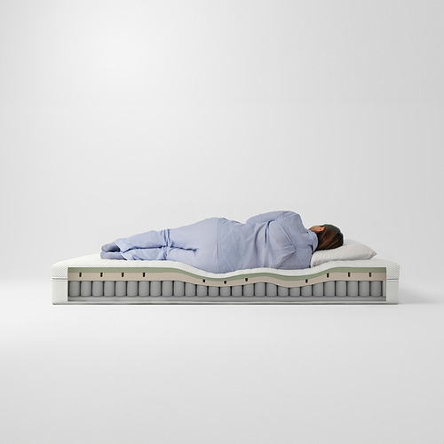 ÅNNELAND, mattress híbrido. 6 de 12 abrir diálogo