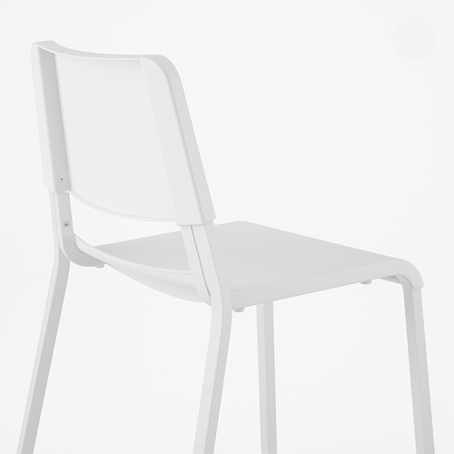 TEODORES, chair. 3 of 6 open dialog