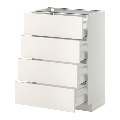 Se trata de un mueble de cocina METOD blanco y moderno con cuatro cajones. La unidad es rectangular con bordes lisos y un diseño elegante.