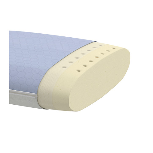 KVARNVEN, almohada ergonómica, de lado/boca arriba. 6 de 7 abrir diálogo