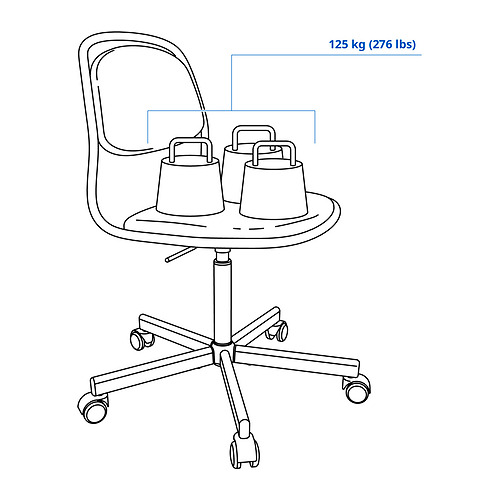 ÖRFJÄLL, swivel chair. 4 of 11 open dialog