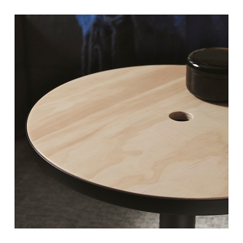GRIMSARBO, side table. 6 of 9 open dialog