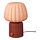 Current variation: red brown/pink
