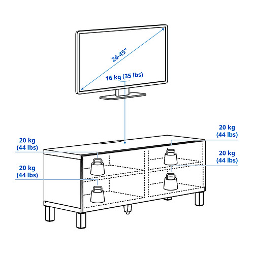 BESTÅ, mueble para TV+puertas. 7 de 7 abrir diálogo