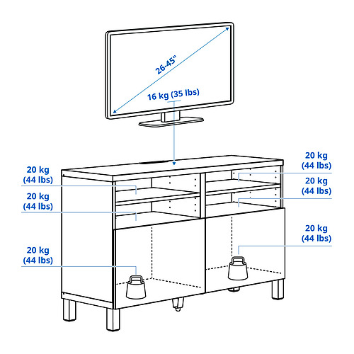BESTÅ, mueble para TV+puertas. 10 de 11 abrir diálogo