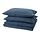 Select colour variation: dark blue/light brown