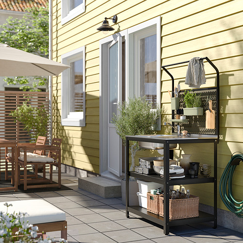 GRILLSKÄR, sink unit with back panel. 2 of 9 open dialog