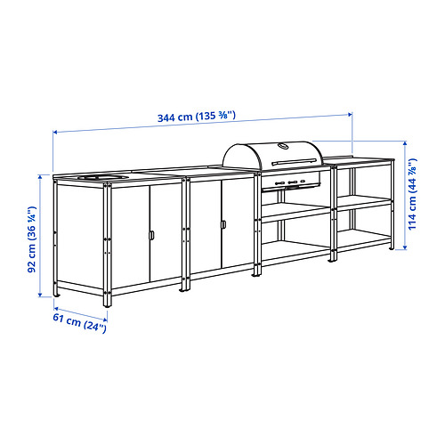 GRILLSKÄR, kitchen sink unit/charcoal barbacue, outdoor. 10 of 10 open dialog