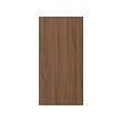 TISTORP door 