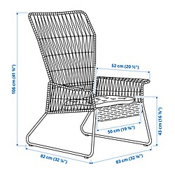 Ilustración de medidas - TALLSKÄR 