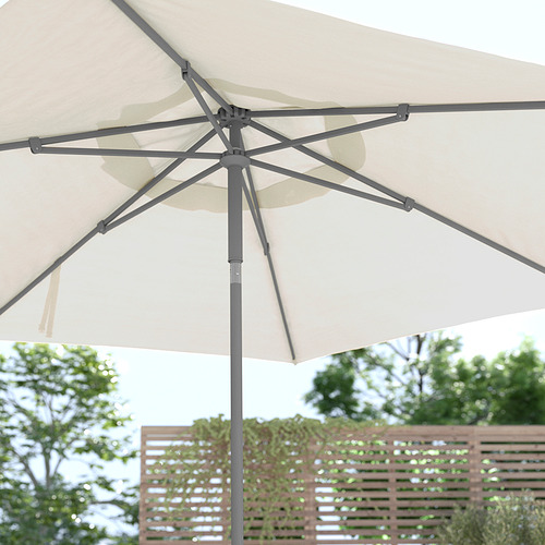 JOGGESÖ / IGGÖN, umbrella with base. 2 of 6 open dialog