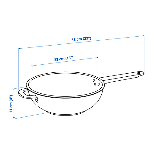 IKEA 365+, wok. 9 of 9 open dialog