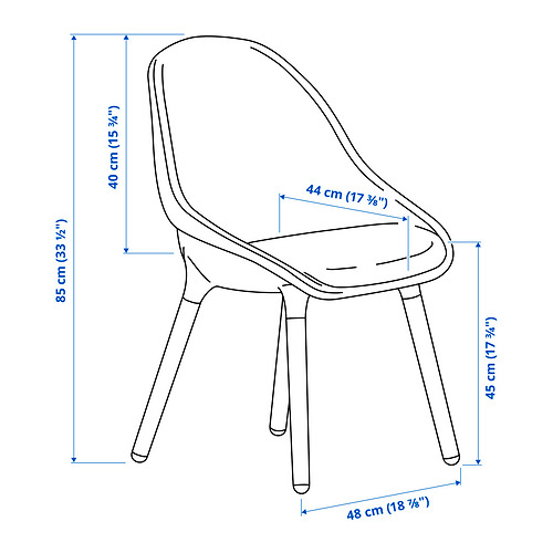 BALTSAR, silla. 7 de 7 abrir diálogo