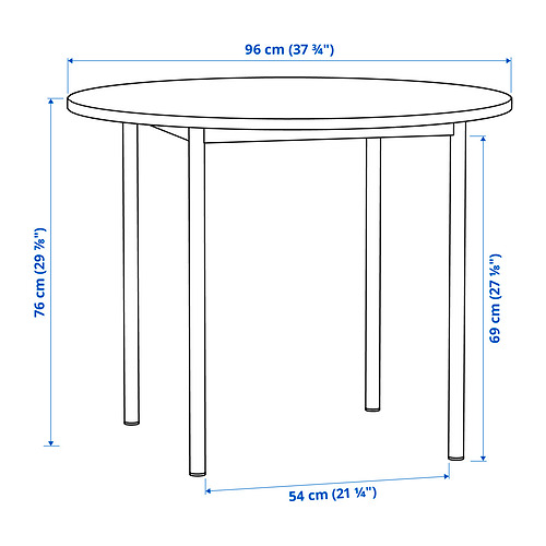 IKEA PS 2026, round table. 6 of 6 open dialog