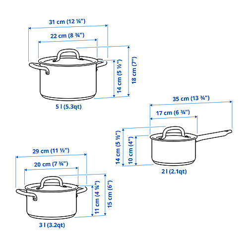 IKEA 365+, batería de cocina, 6 piezas. 7 de 7 abrir diálogo