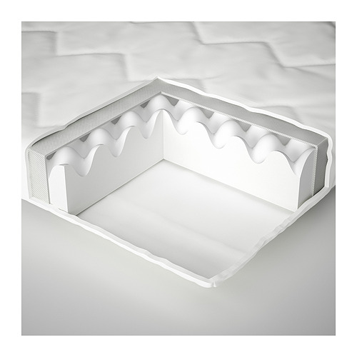 VIMSIG, foam mattress for extendable bed. 4 of 6 open dialog