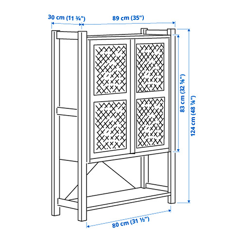 IVAR, cabinet with doors. 4 of 5 open dialog