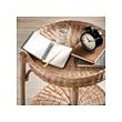 See image TOLKNING 6 of 7