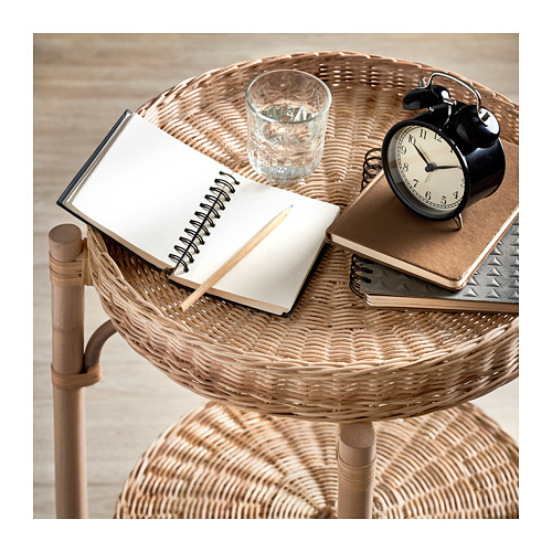 TOLKNING, nightstand. 6 of 7 open dialog