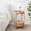 See image TOLKNING 5 of 7