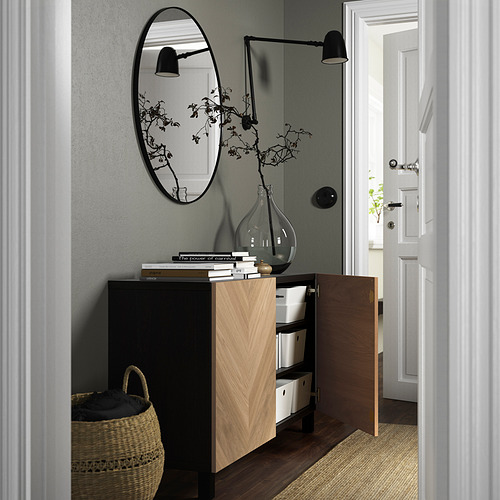 BESTÅ, mueble sala con puertas. 2 de 7 abrir diálogo