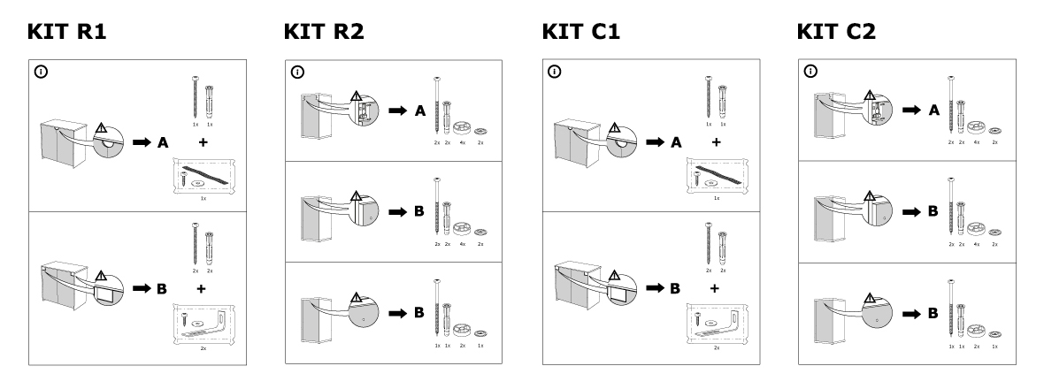 Wall anchoring assembly guide diagrams for kit options R1, R2, C1, and C2.